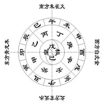 依八字取名字,依生辰八字取名